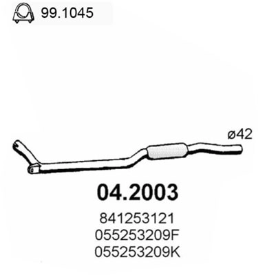 04.2003