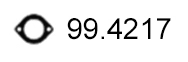 99.4217