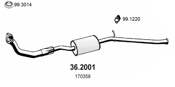 36.2001