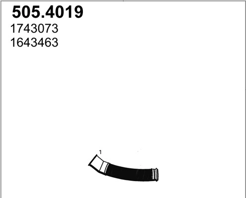 505.4019