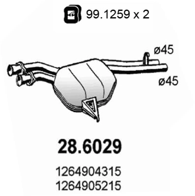 28.6029