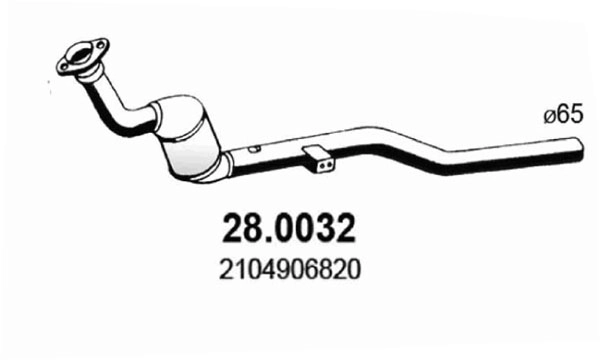 28.0032