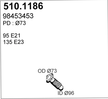 510.1186