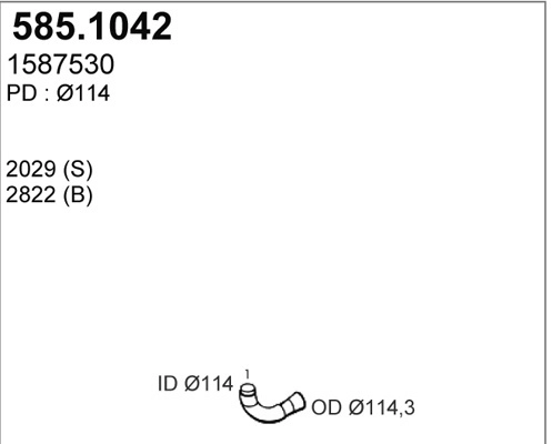 1587530