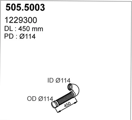 505.5003