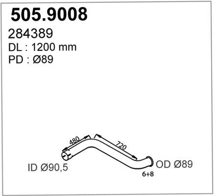 505.9008