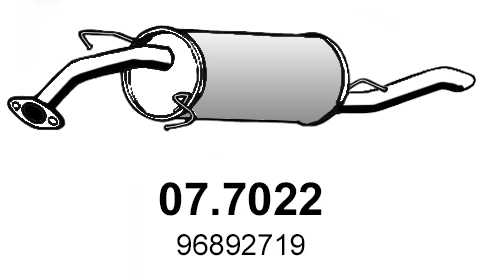 07.7022