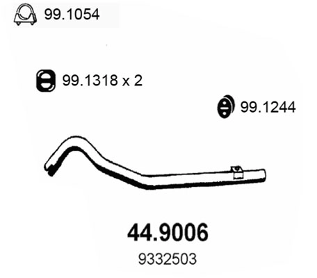 9332503
