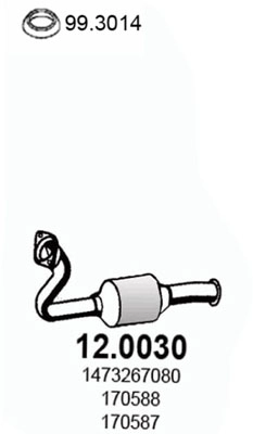 12.0030