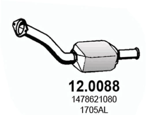 12.0088