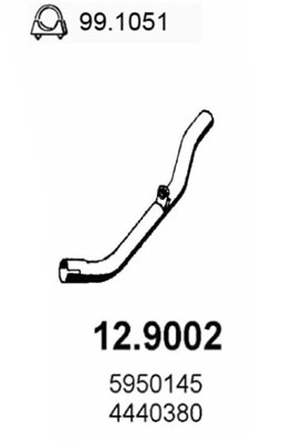 12.9002