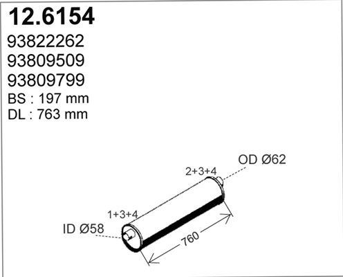 12.6154