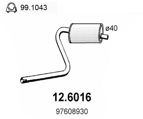 12.6016
