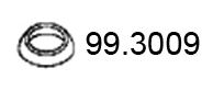 99.3009