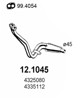 12.1045