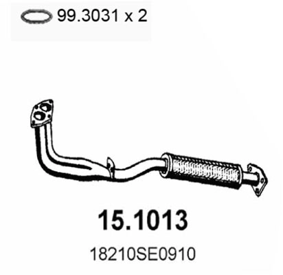 15.1013