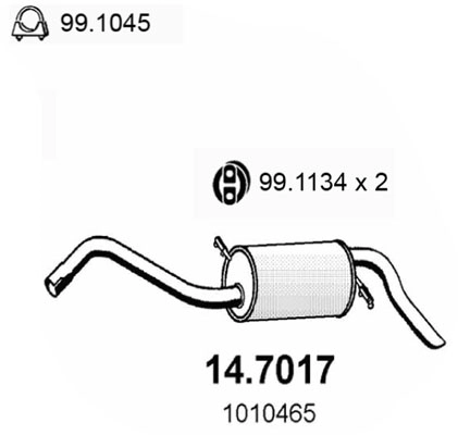 14.7017
