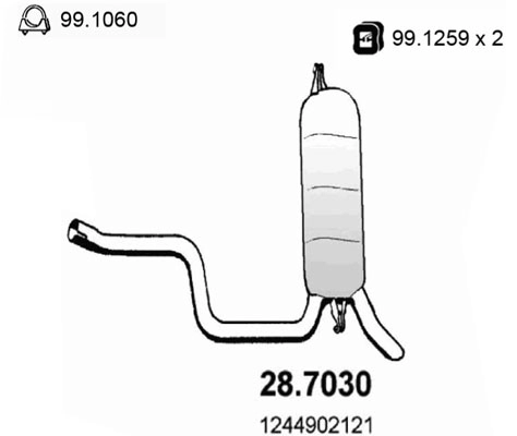 28.7030