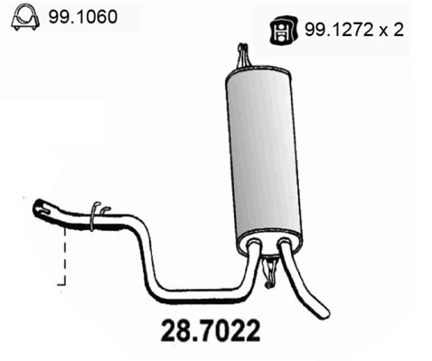 28.7022