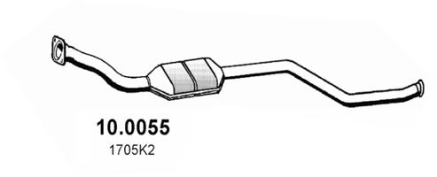 1705G2