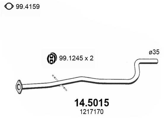 14.5015