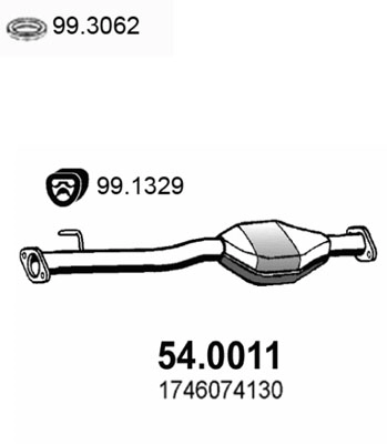 54.0011