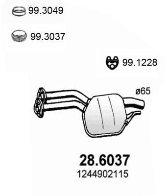 28.6037