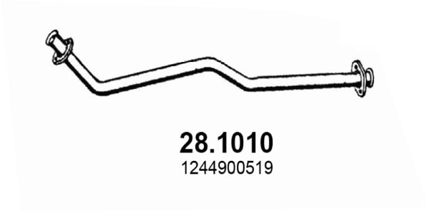 28.1010