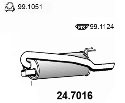 24.7016