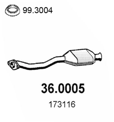 36.0005