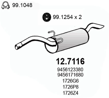 12.7116
