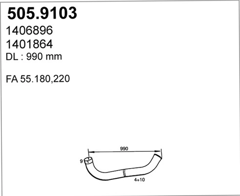 505.9103