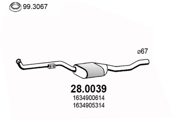 28.0039