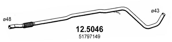12.5046