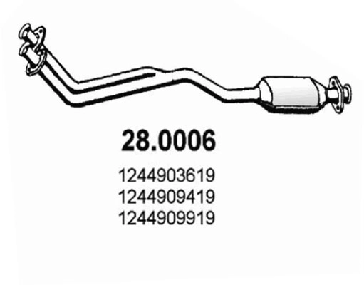 1244903619