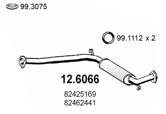 12.6066