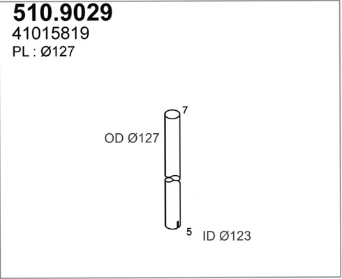 510.9029