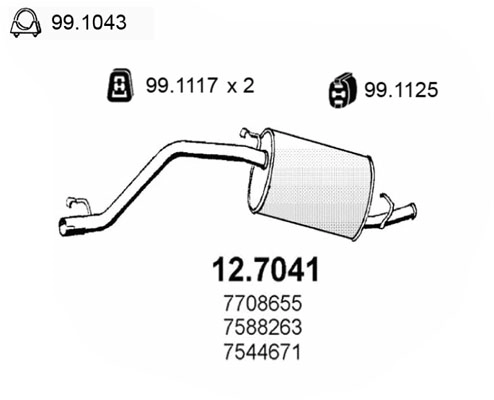 12.7041