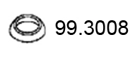 99.3008