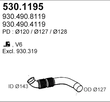 530.1195