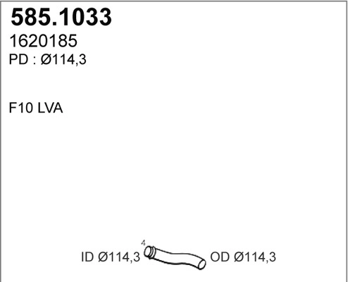 585.1033