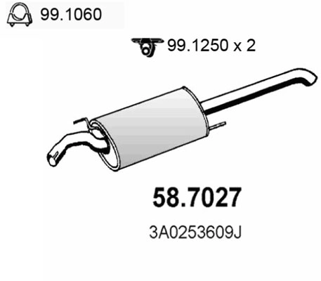 58.7027