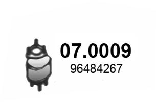 96484267