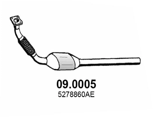 (5278860AE)