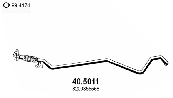 40.5011