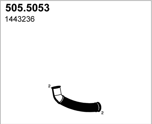 505.5053
