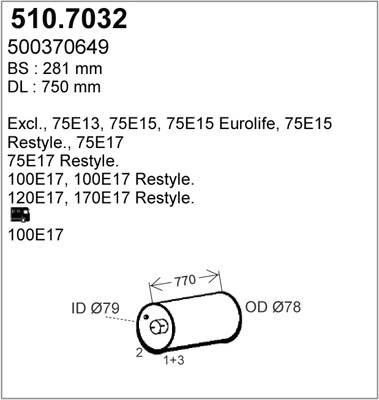 510.7032
