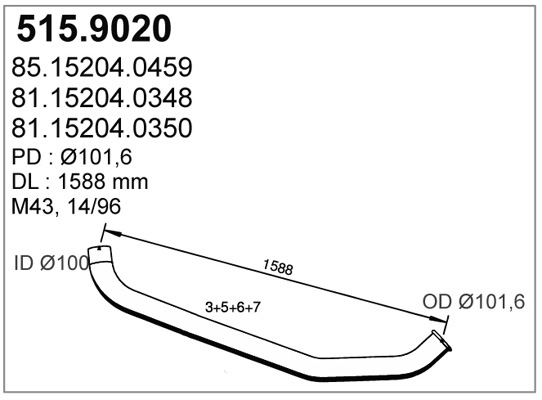 515.9020