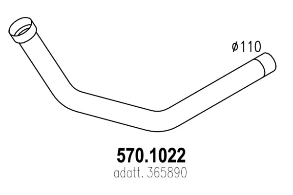 570.1022