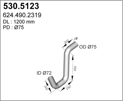 530.5123